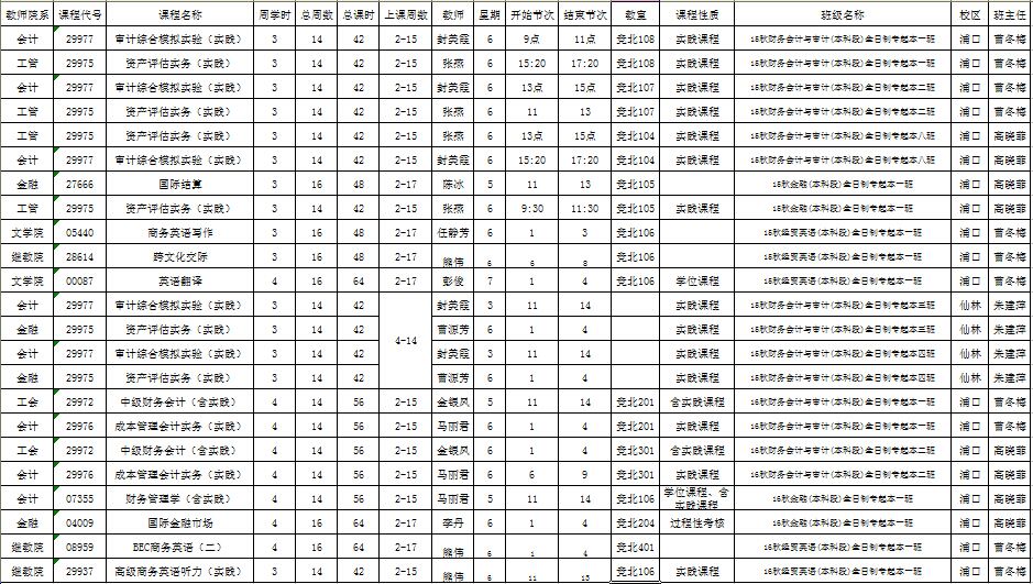 2015、2016级二学历2016-2017第二学期课程表